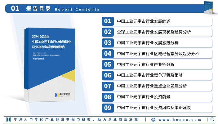2024年中国工业元宇宙行业深度研究报告：市场需求预测、进入壁垒及投资风险