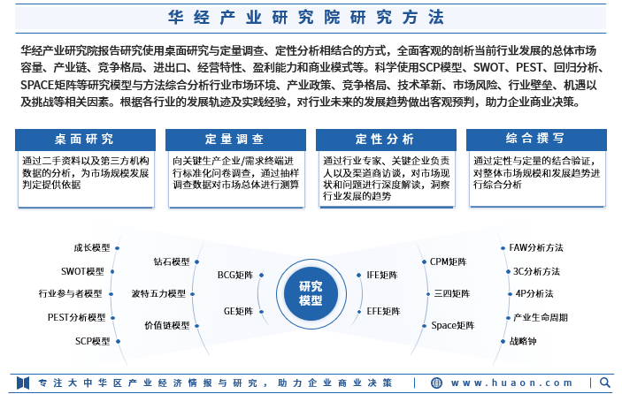 2024年中国工业元宇宙行业深度研究报告：市场需求预测、进入壁垒及投资风险