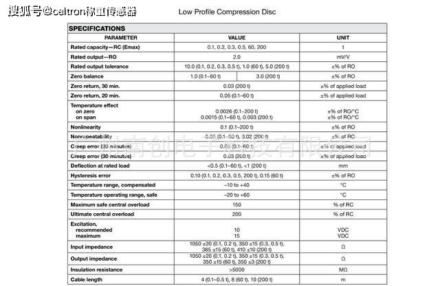 美国世铨传感器MFT-100kg/200KG/300KG celtron称重传感器