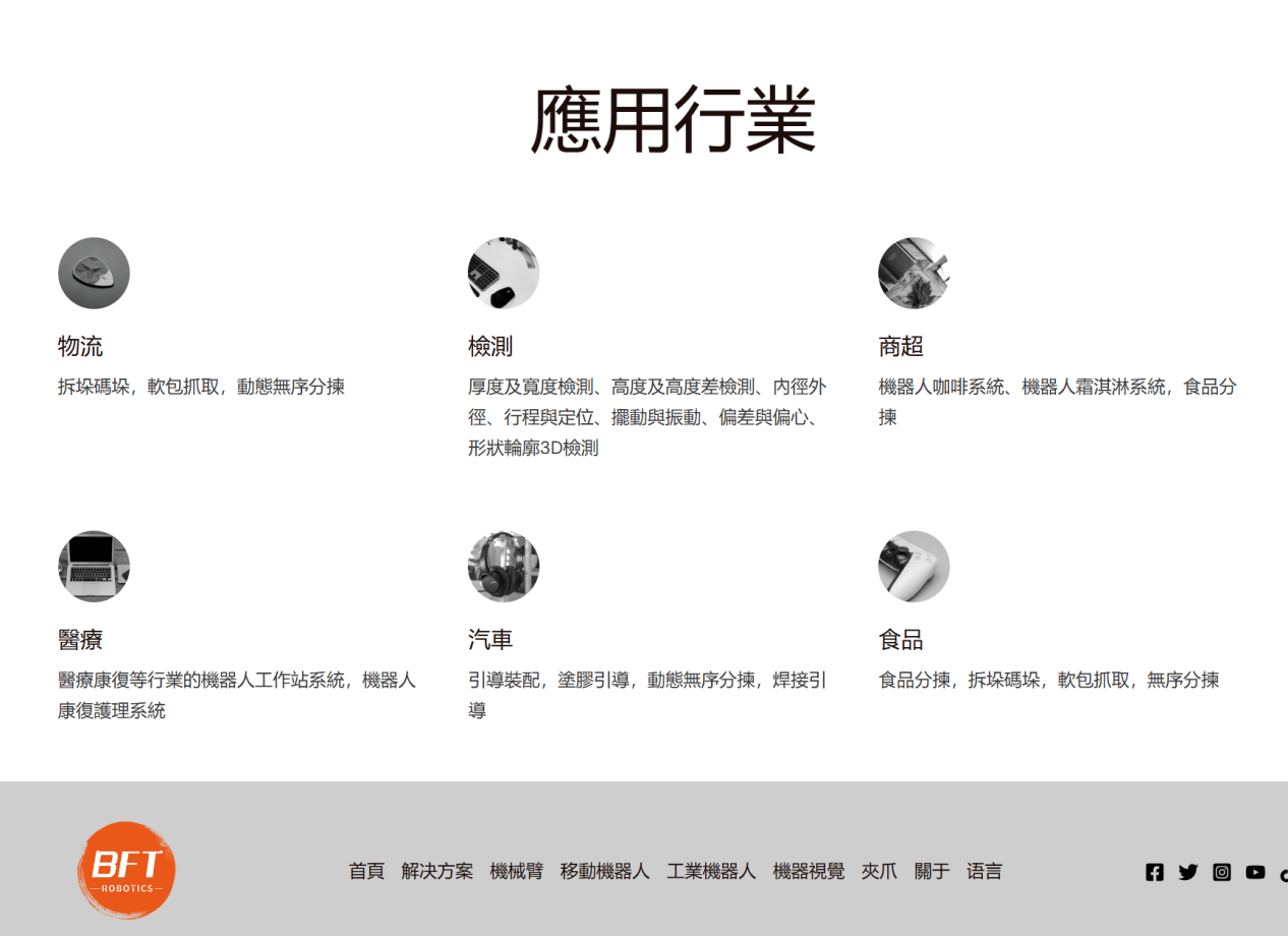 BFT HK：引领科技未来，铸就时代桥梁