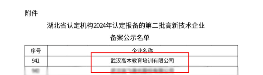 长江艺术专修学院信息化平台遴选唯一服务单位——高本教育再次被认定为国家高新技术企业！