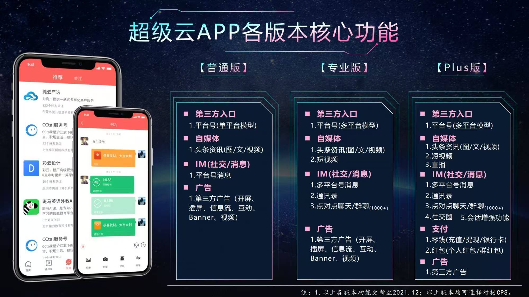 超级链数商系统源码:类似无界Saas模式,微三云是赋能企业数字化转型的新动力
