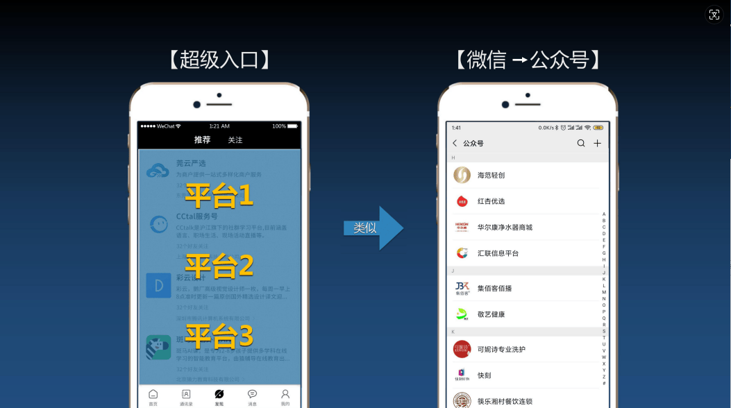 超级链数商系统源码:类似无界Saas模式,微三云是赋能企业数字化转型的新动力