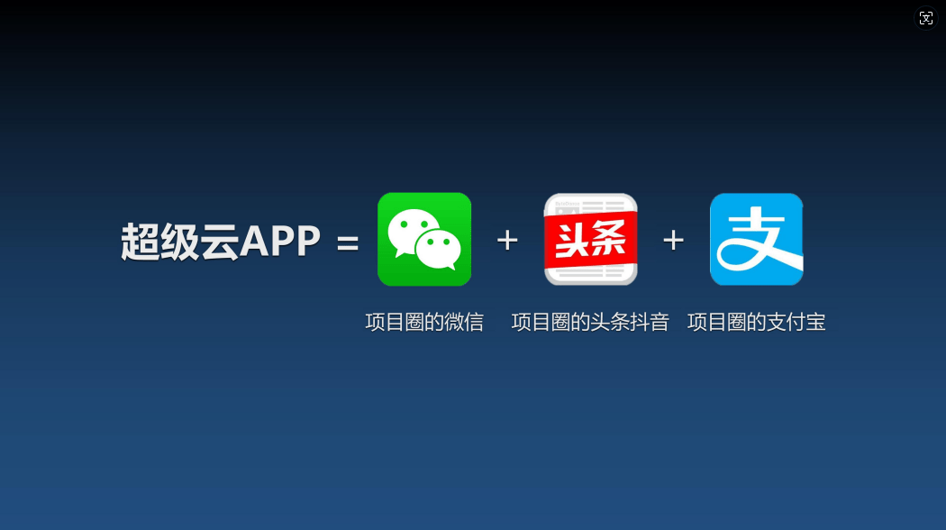 超级链数商系统源码:类似无界Saas模式,微三云是赋能企业数字化转型的新动力