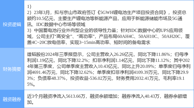 1月7日雄韬股份涨停分析：5G，云计算数据中心，新能源汽车概念热股