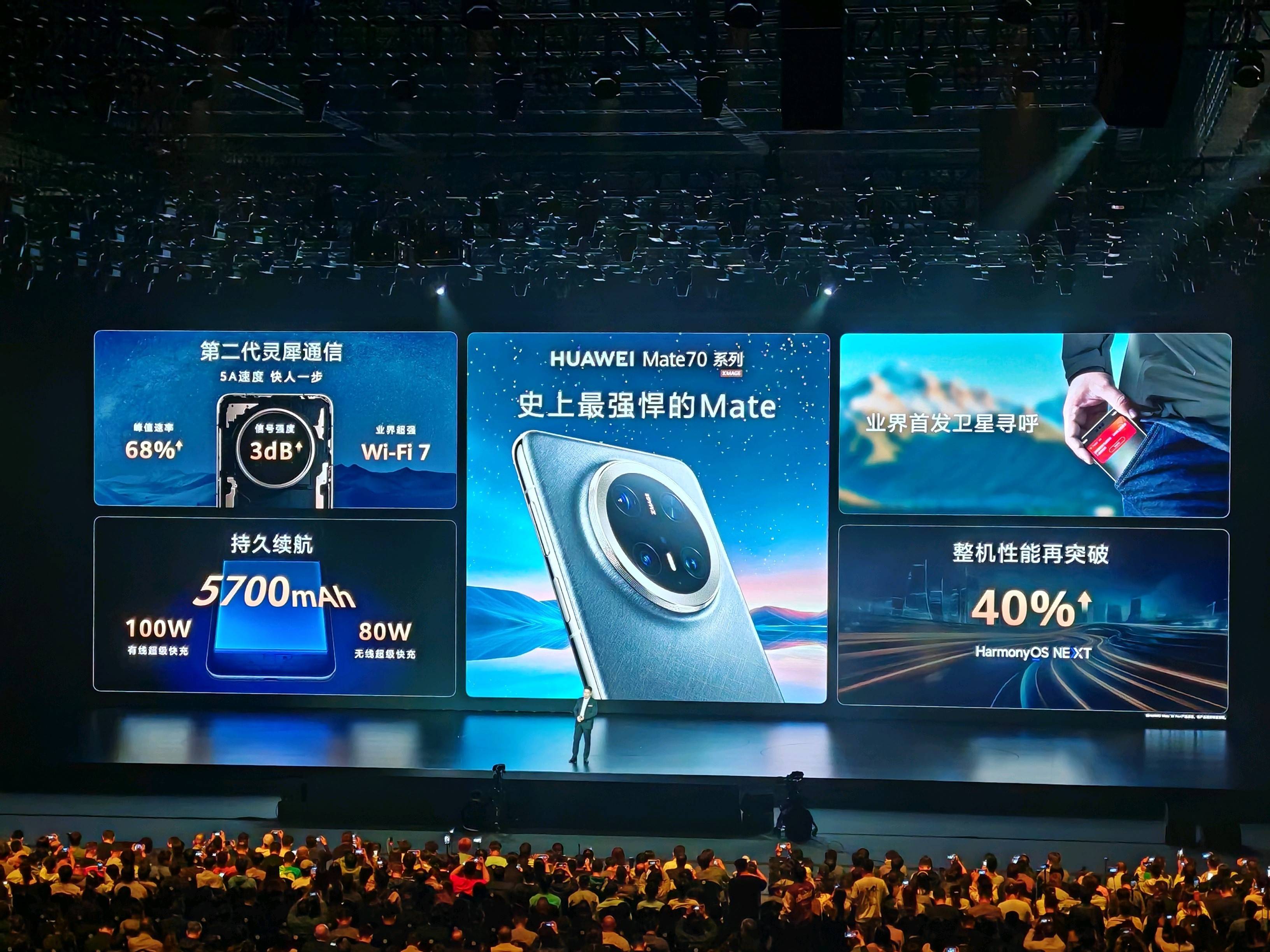 华为发布Mate70，余承东：能超越Mate的只有Mate