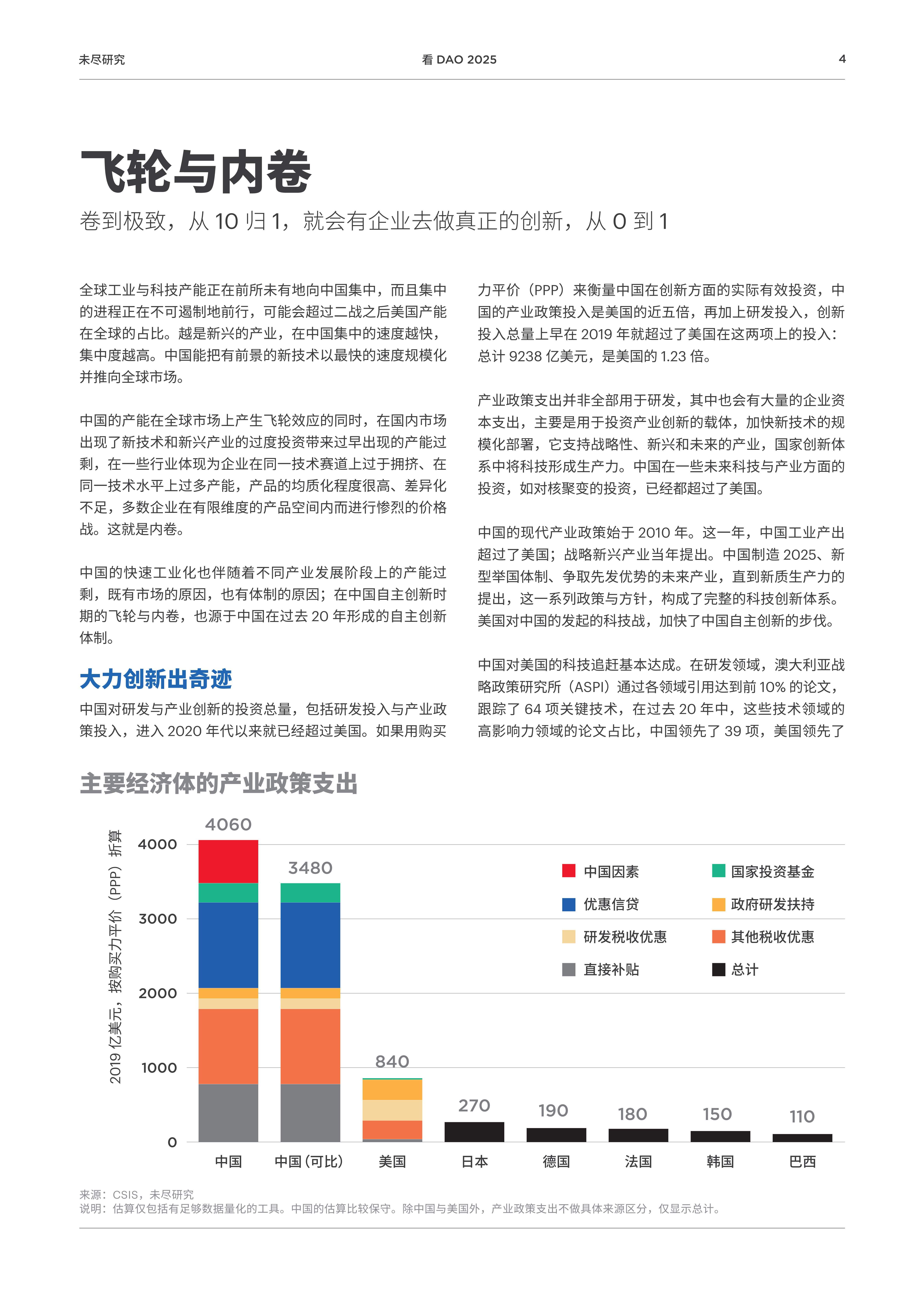 看 DAO2025
