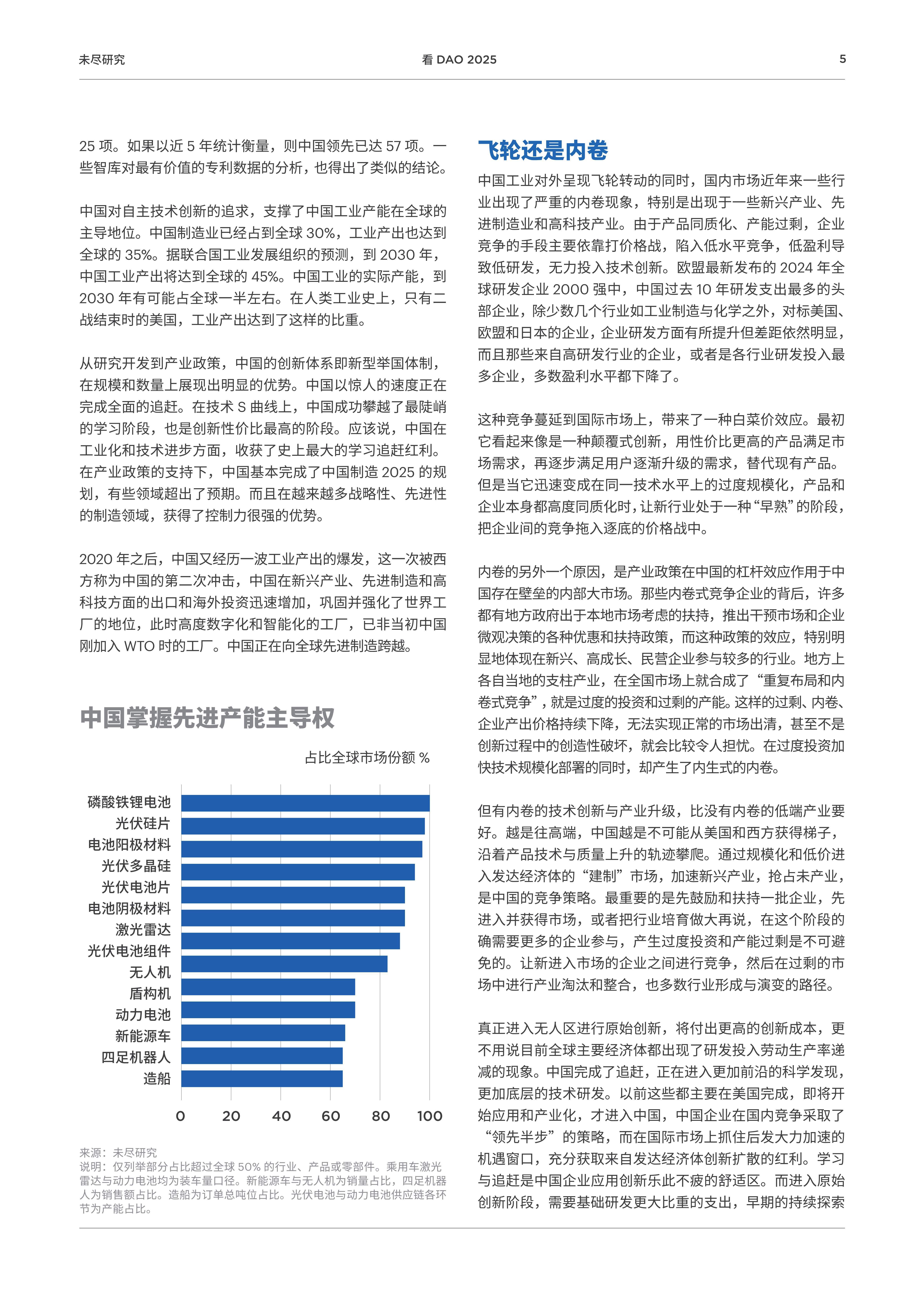 看 DAO2025