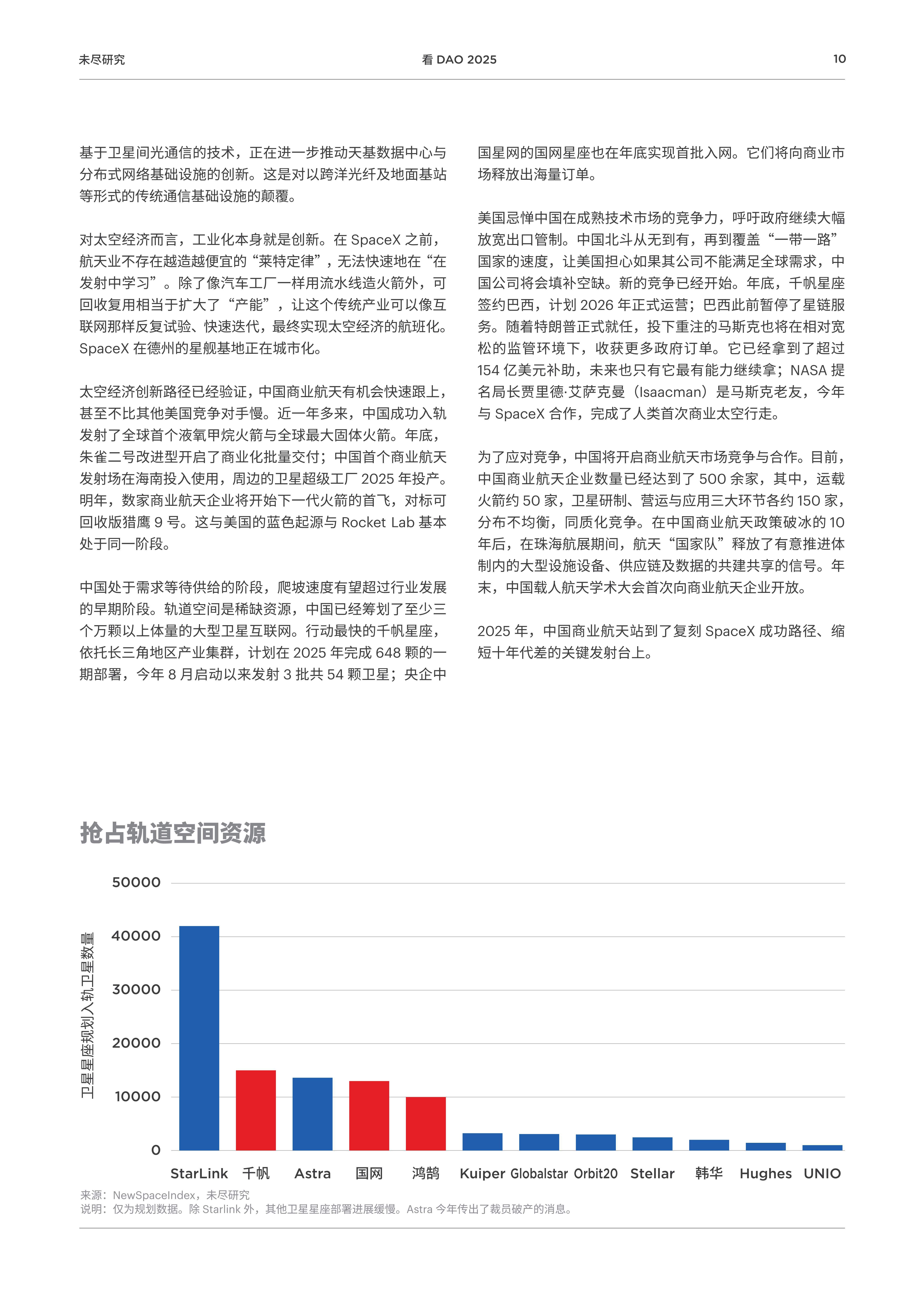 看 DAO2025
