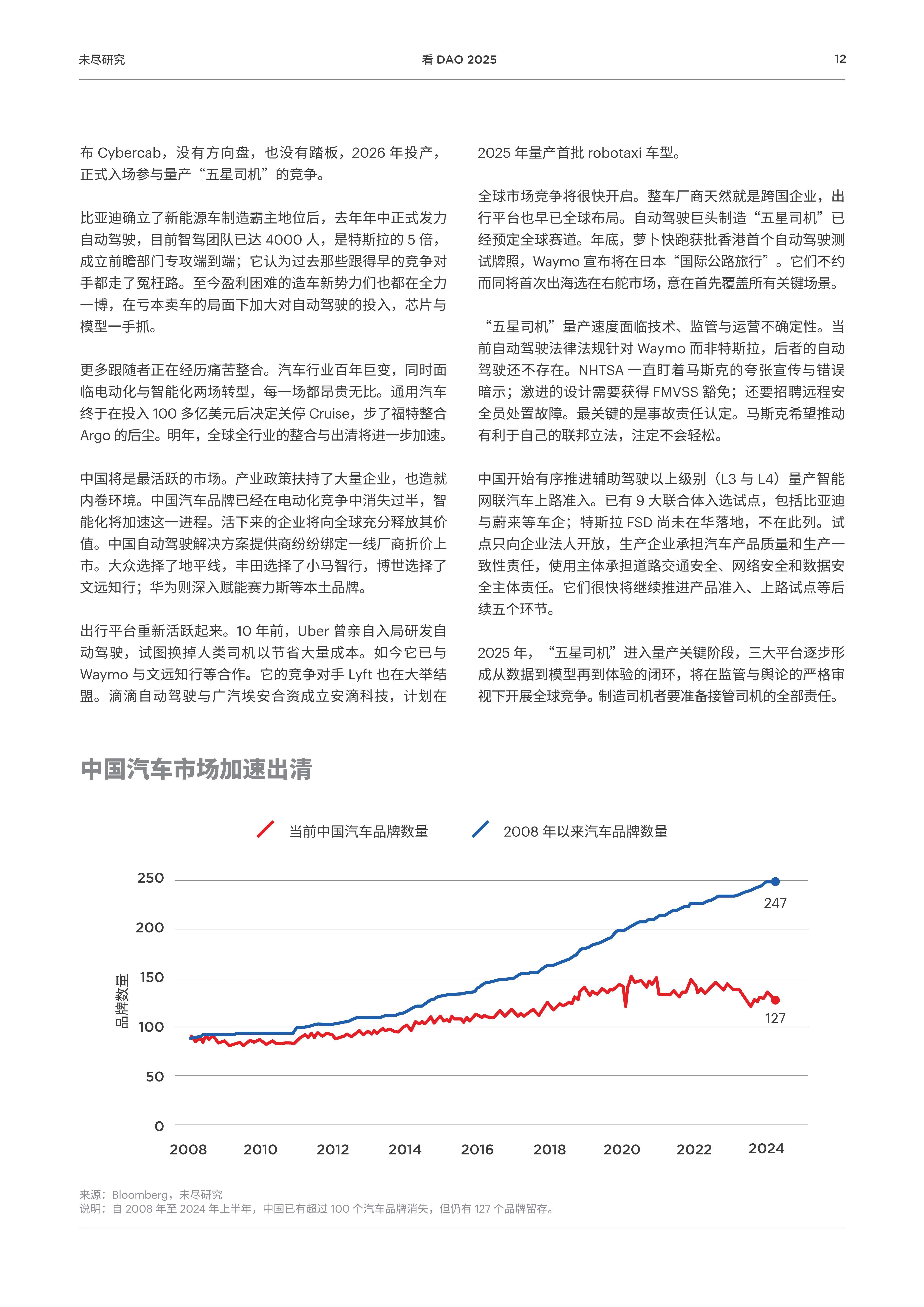看 DAO2025
