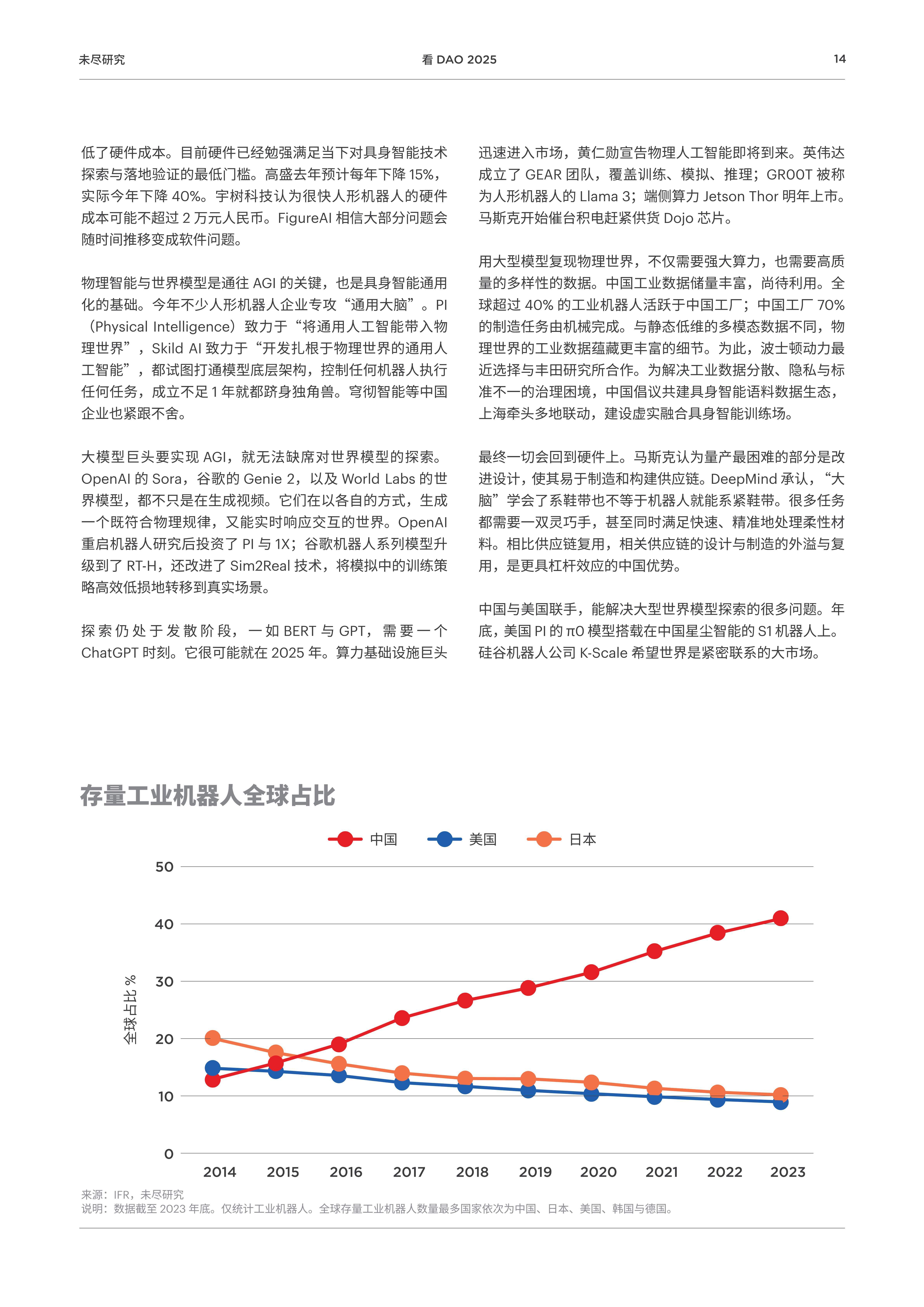 看 DAO2025