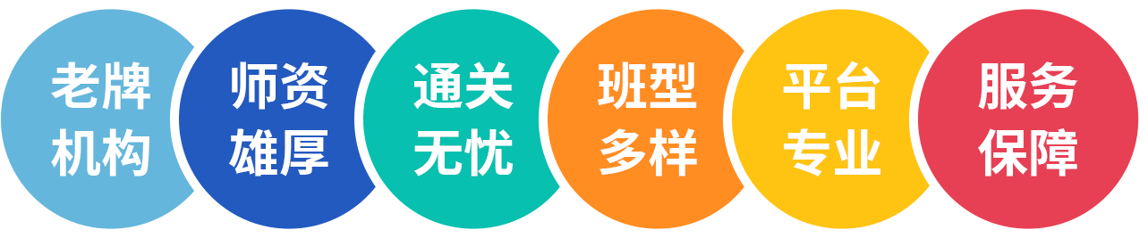2025年ITIL Foundation报考流程