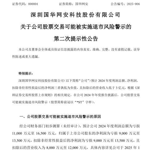 国华网安最新索赔消息，发布股票交易可能被实施退市风险第二次提示公告，投资者仍可索赔