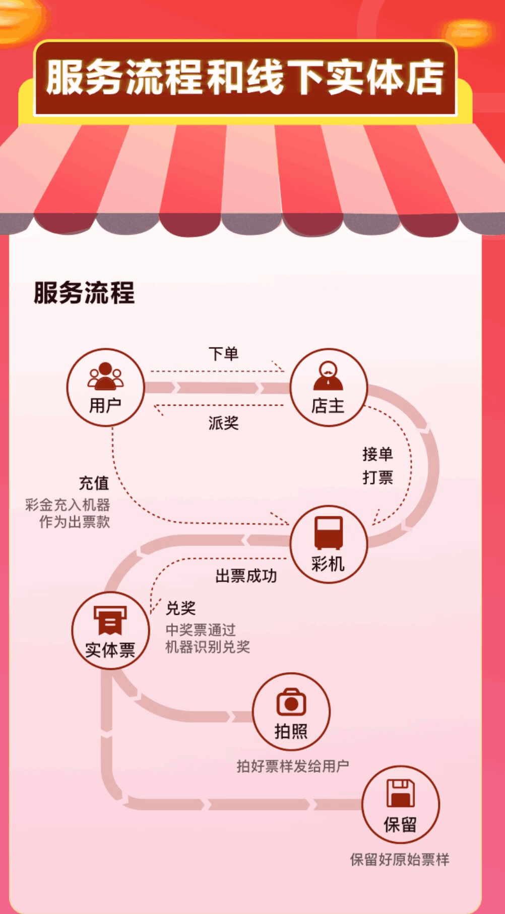 幸运锦鲤竞彩app官网下载
