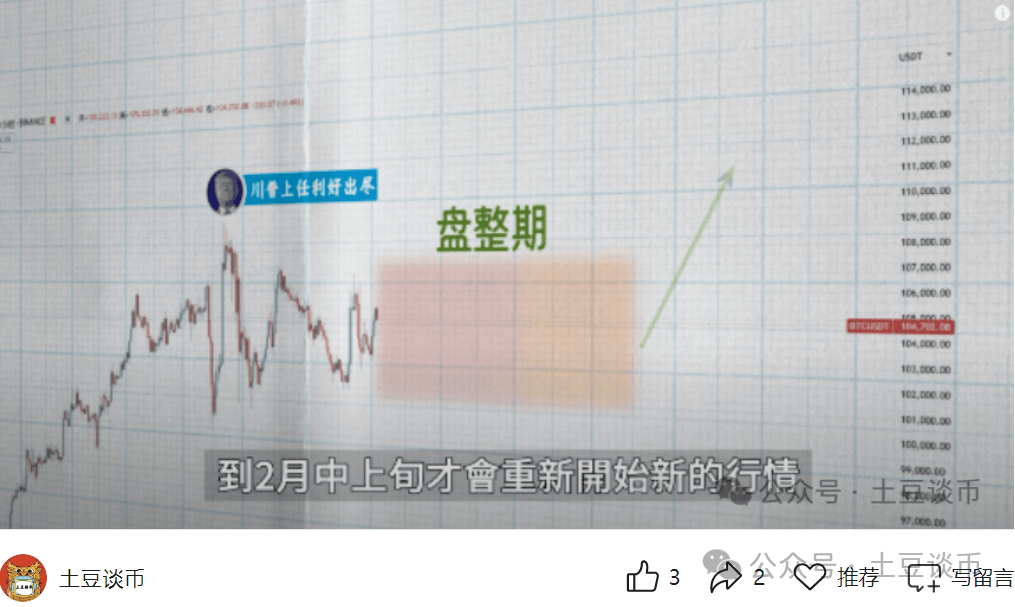 币圈暴击！DeepSeek火出圈，超越Chatgpt美股暴跌！比特币跳水！牛还在吗？行情是洗出来的？