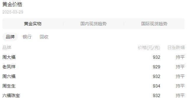 开始预约！2025中国龙10元纪念币发行，全球爆火！