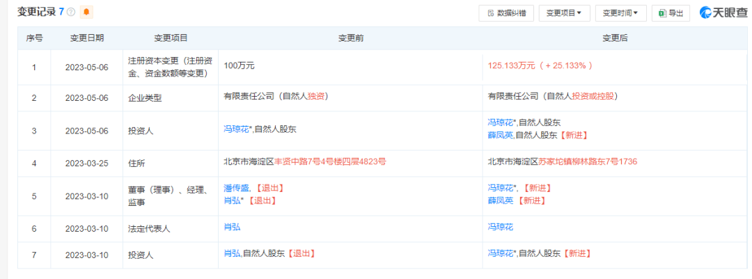 全网都在“抢码”！官网被挤爆，一个邀请码炒到5万元？又一个AI产品爆火，公司紧急澄清