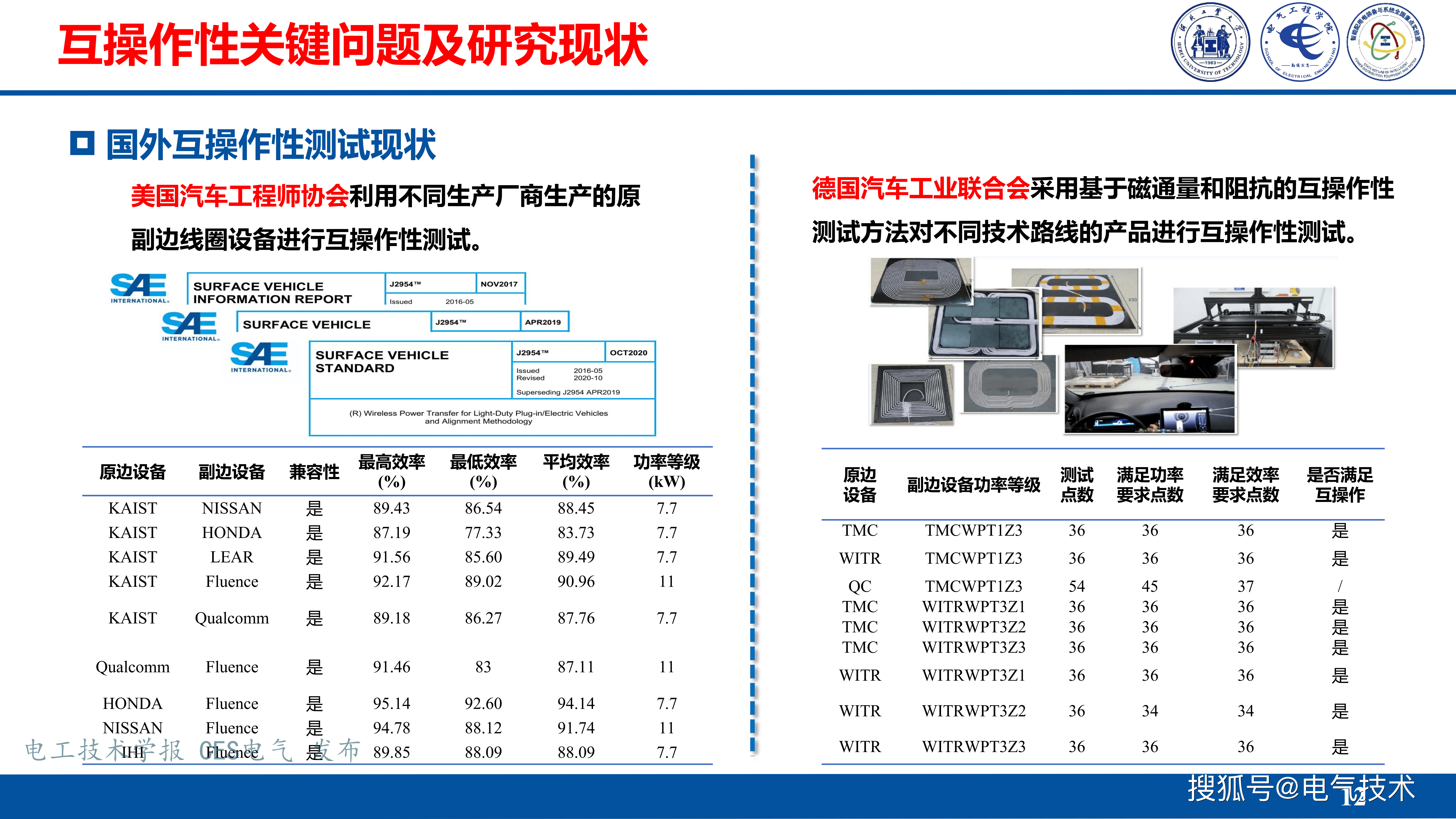 河北工业大学张献教授：无线电能传输互操作技术挑战与发展