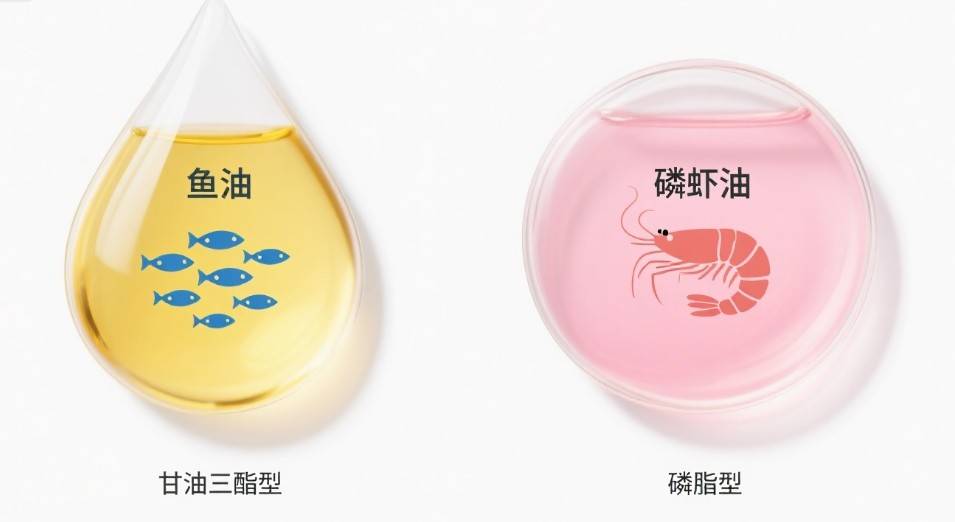 揭秘:磷虾油哪个牌子值得买,值得买的磷虾油十大品牌,快来收藏