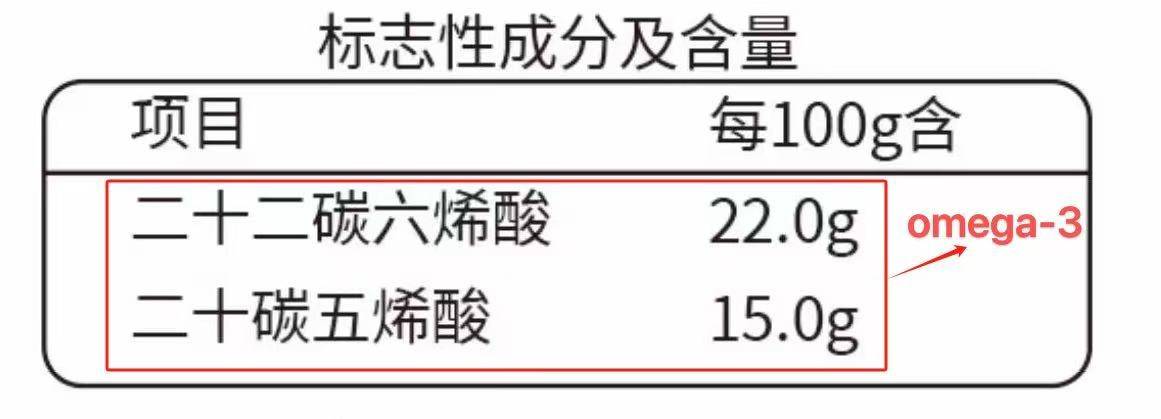 揭秘:磷虾油哪个牌子值得买,值得买的磷虾油十大品牌,快来收藏