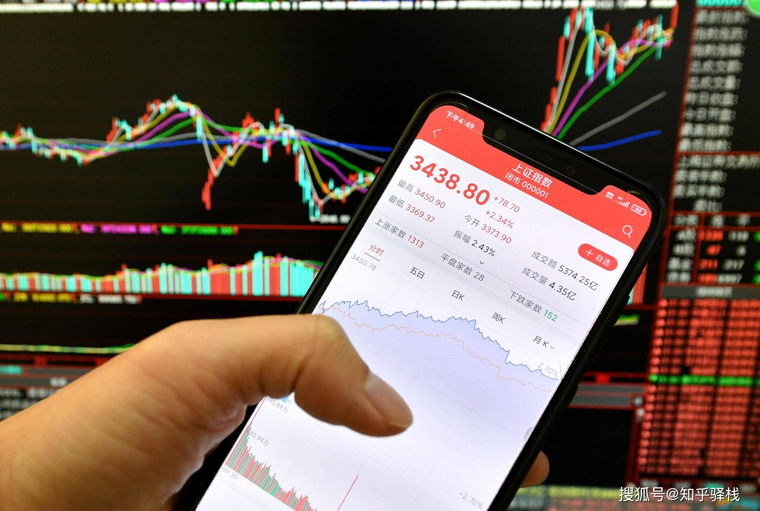 想买股票怎么开户?去哪里开?新手开户全流程指南
