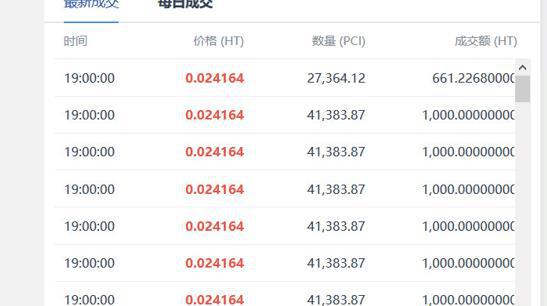 关于火币ht行情最新价格的信息