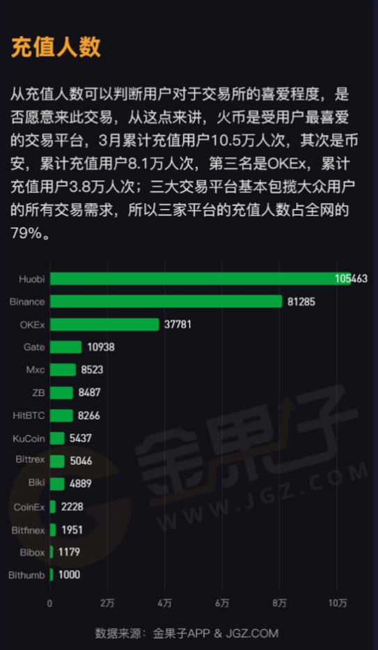 关于火币合约btc行情的信息