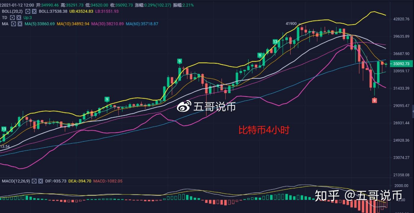 以太坊币价格今日行情非小号火的简单介绍