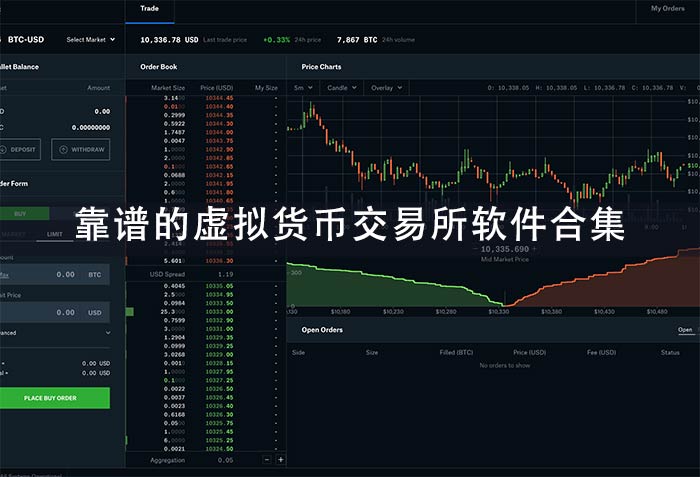 火币usdt行情根据什么的简单介绍