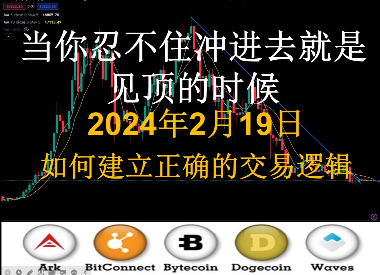 比特币行情(比特币行情怎么看)