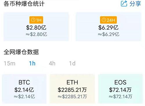 比特币汇率(比特币汇率是多少)