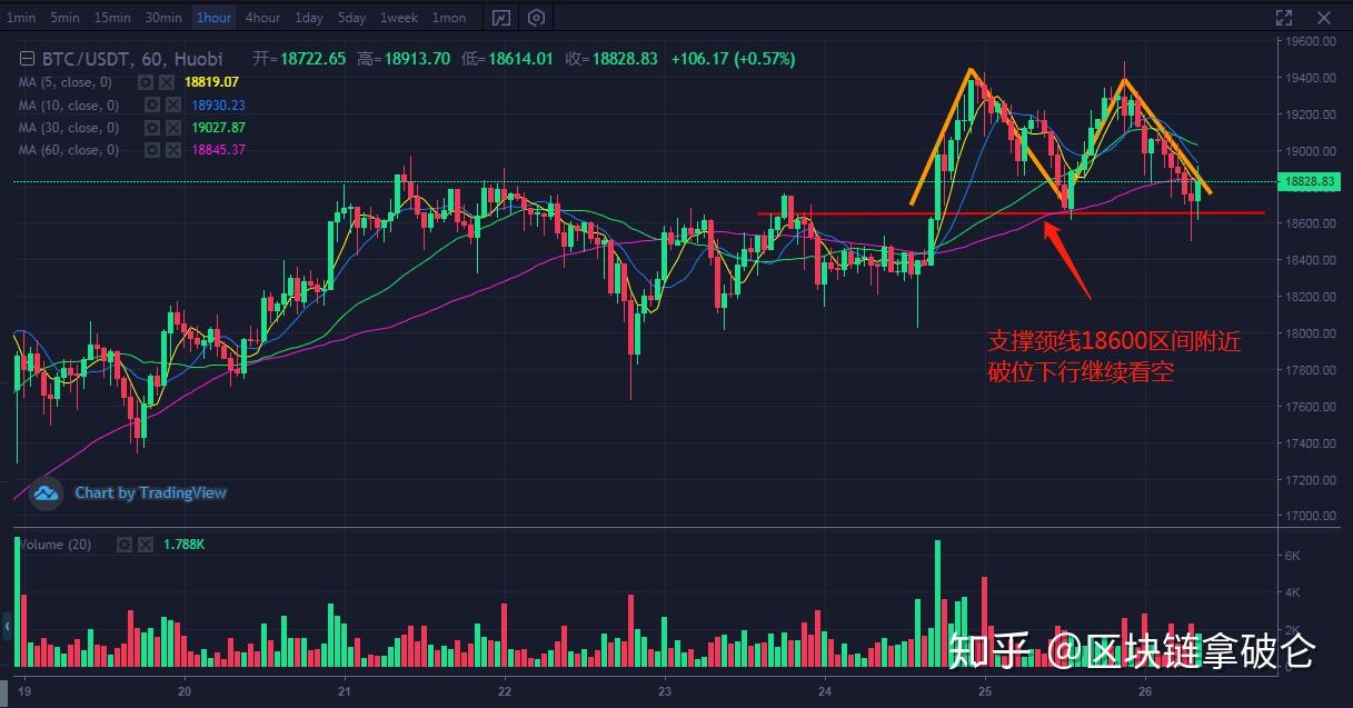 火特币行情(火特币网官网app)