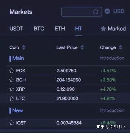 火币ht行情笑话(ht价格今日行情火币)