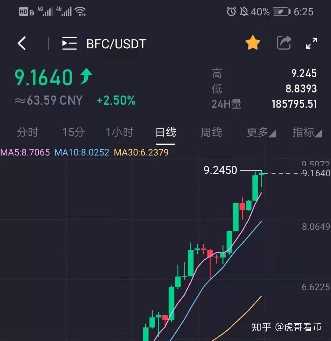 1比特币=多少人民币(1比特币=多少人民币最高)