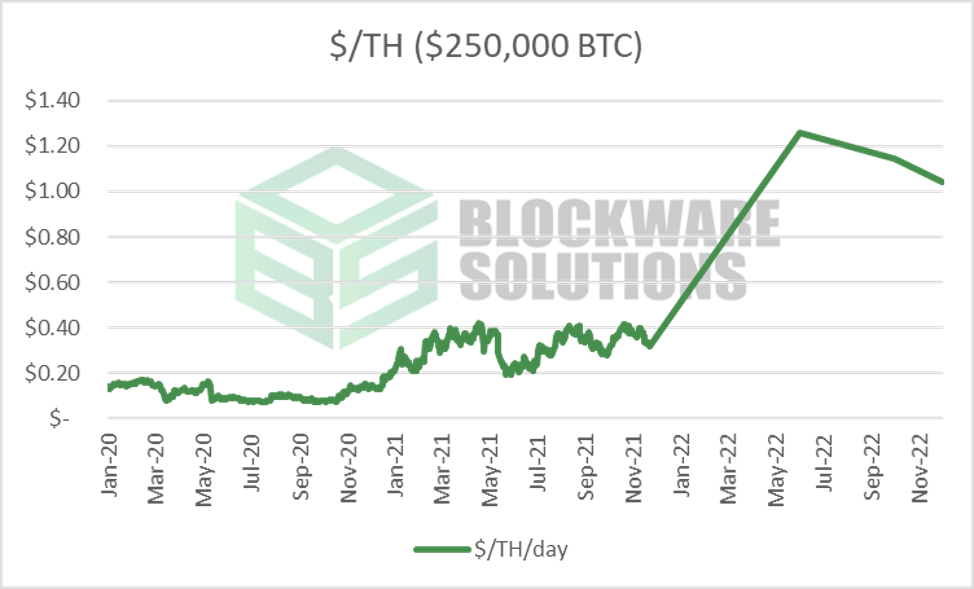 1比特币=多少人民币(1比特币=多少人民币最高)