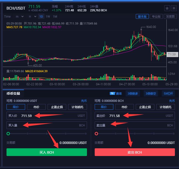 关于火币实时行情偏低的信息