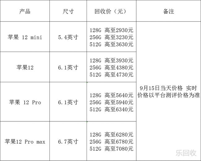 火币行情今日价格eth(eth今日价格行情币界网)
