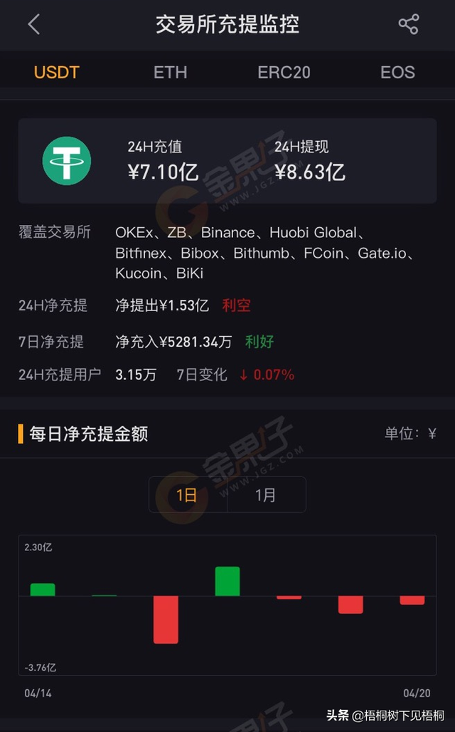 火特币APP行情(火特币网官网app)
