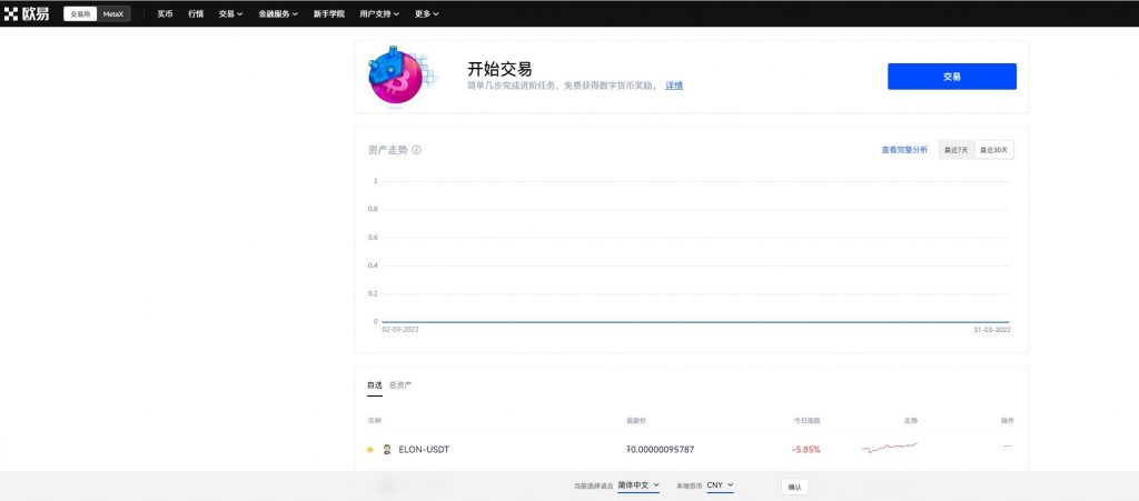 火币和gate的行情不一样的简单介绍
