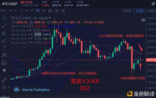 火特币行情(火特币app)