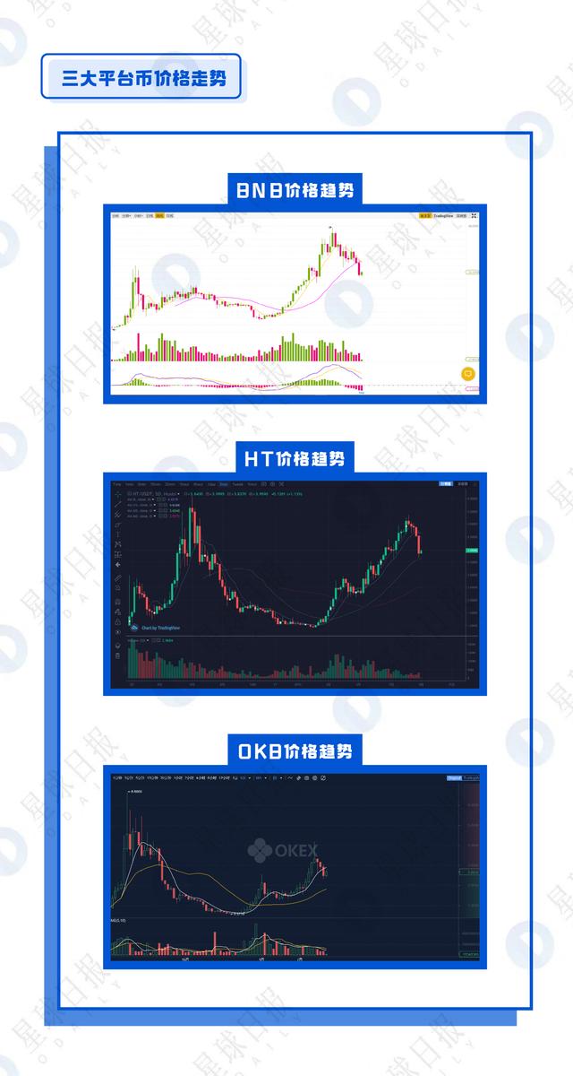 ht价格今日行情火币(usdt价格今日行情人民币)
