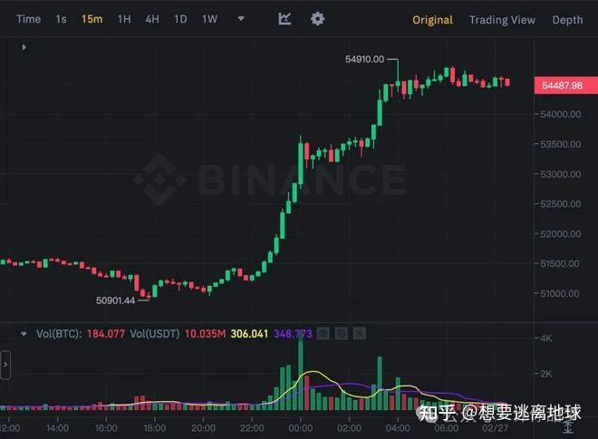 火特币行情(火特币多少钱一个)