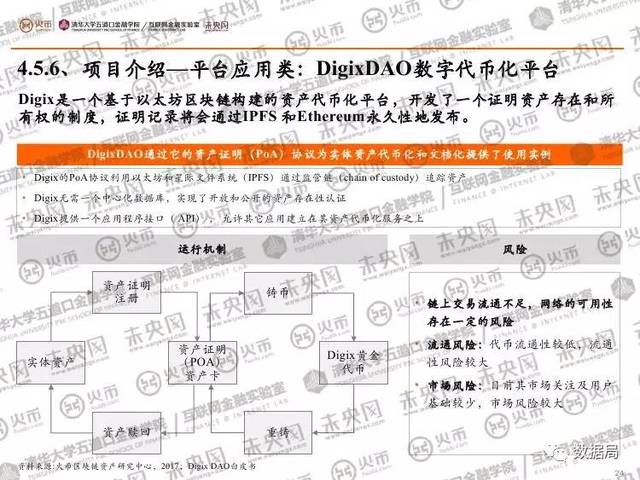 包含火币网以太币行情的词条