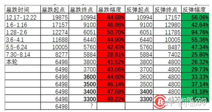 关于火币行情今日价格的信息
