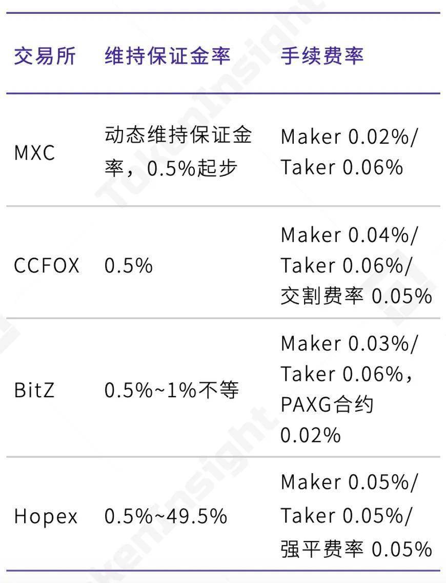 抹茶交易所注册(抹茶交易所注册教程视频)