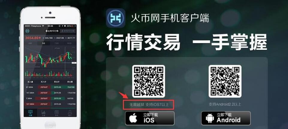 火币官方网站的简单介绍