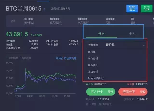 okex合约交易(okex合约交易教程图解)
