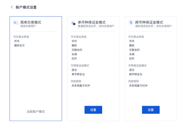 okex合约交易(okex合约交易手续费)