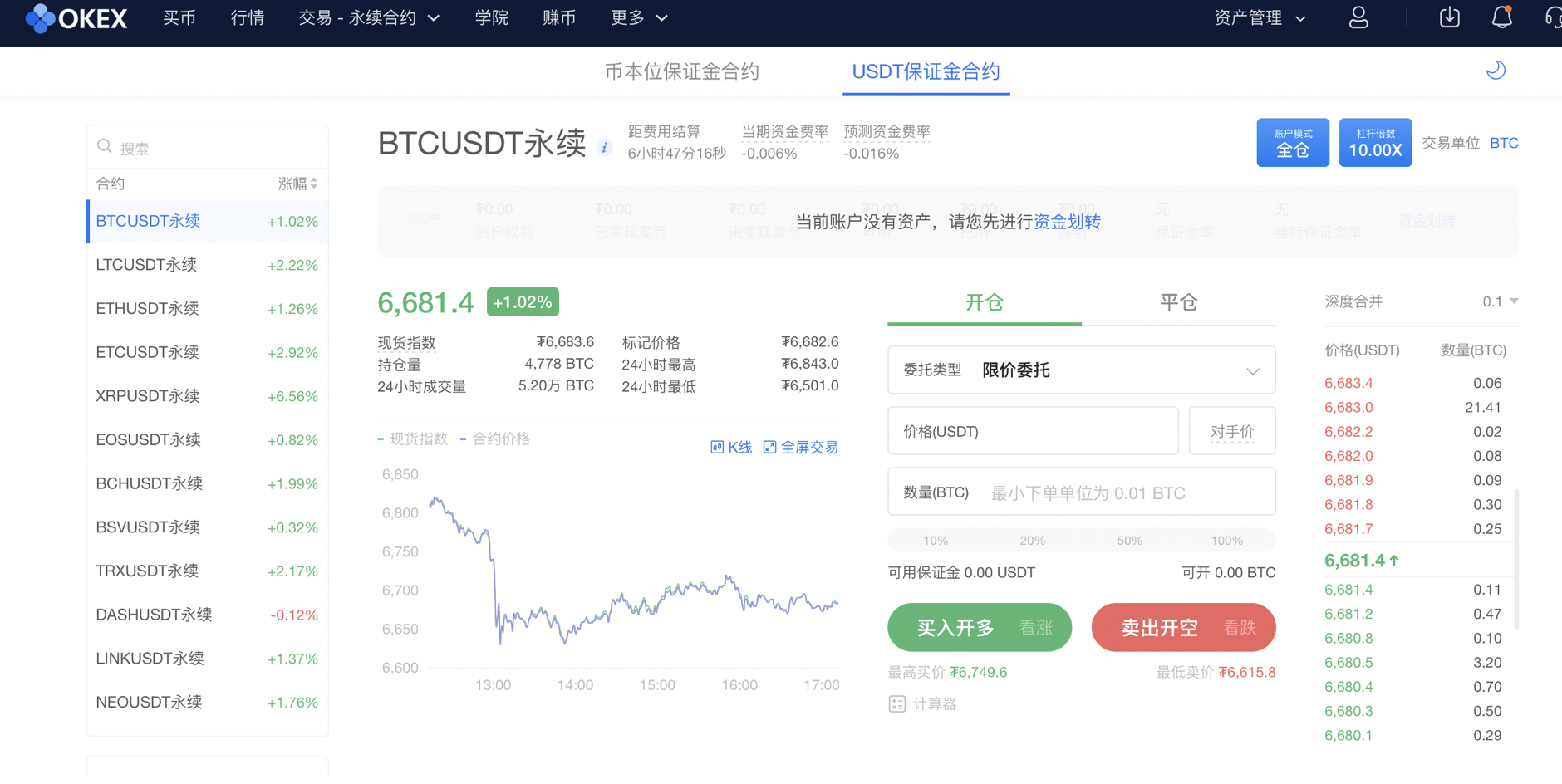 okex合约交易(okex合约交易交易app中国)