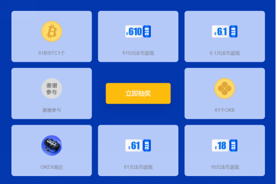 okex比特币(okex比特币)